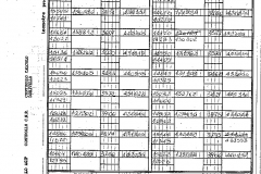 LIVELLAZIONEVENEZIA1